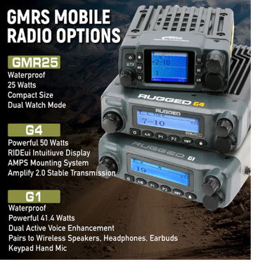 GMRS/FRS Two-Way Handheld Radios